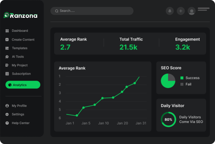 analytics image